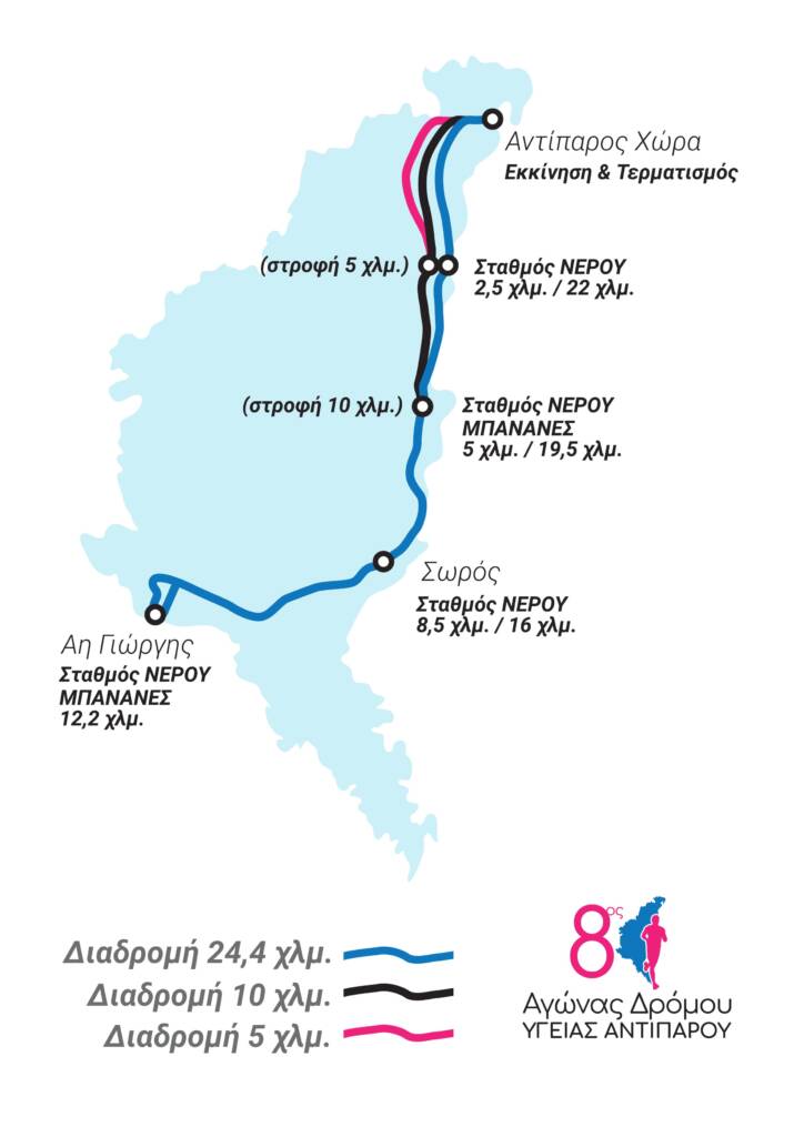Χάρτες Διαδρομών Αγώνων 8ου Αγώνα Υγείας Αντιπάρου